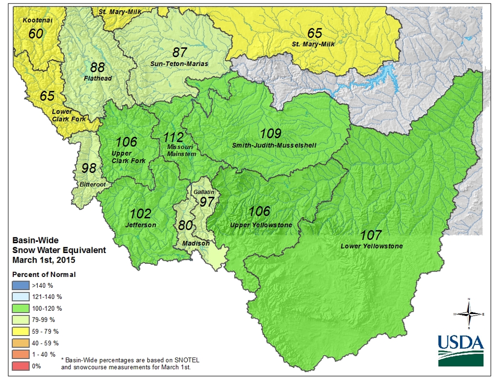 March 1st Montana Snow Water Content